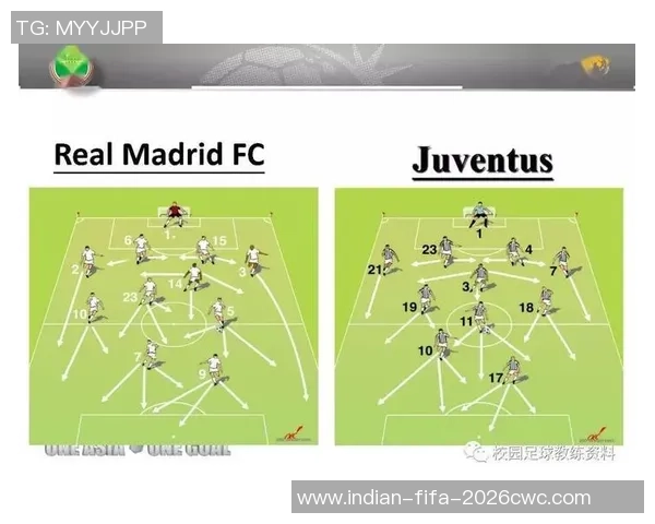 足球为何定为11人制探讨其历史背景与战术发展之路